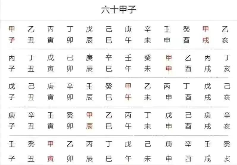 ＂冬至逢壬数九＂啥意思？今年几号进九？2022年春节在几九？冷吗