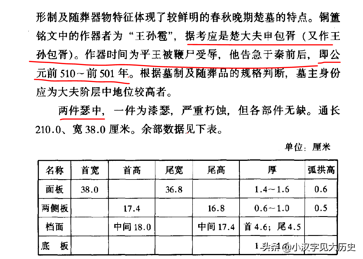 汉字中所见的古乐器：「琴」与「瑟」（周代篇）