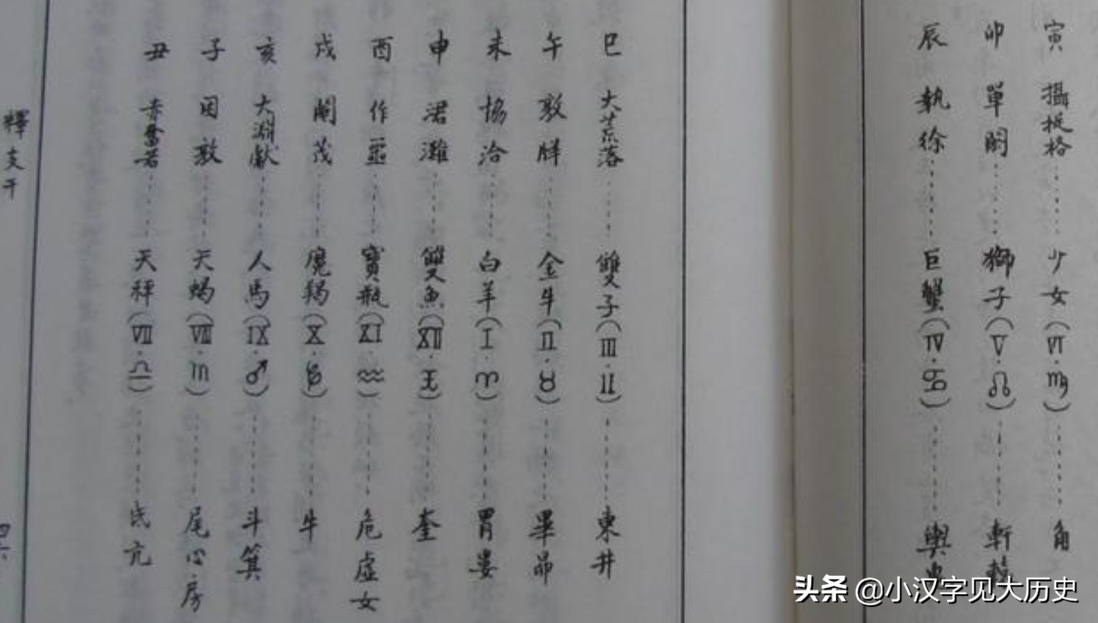 汉字中所见的古乐器：「琴」与「瑟」（周代篇）