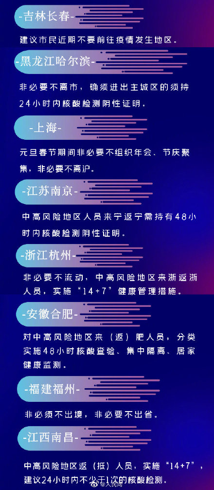 31省市最新返乡政策一览