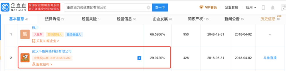 六亿违约金背后，大主播、MCN和平台的利益之战