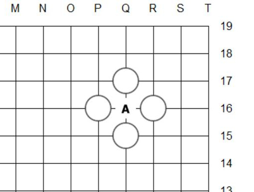 围棋教程：3分钟学会，围棋入门的5个知识点