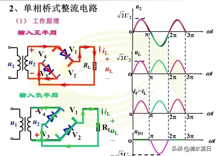 二极管的工作原理和作用，让你了解电子世界的乐趣与奥妙