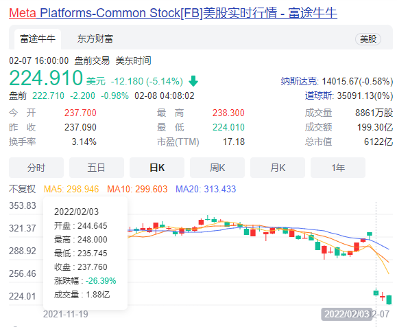 奥运「顶流」冰墩墩，挽救元宇宙？