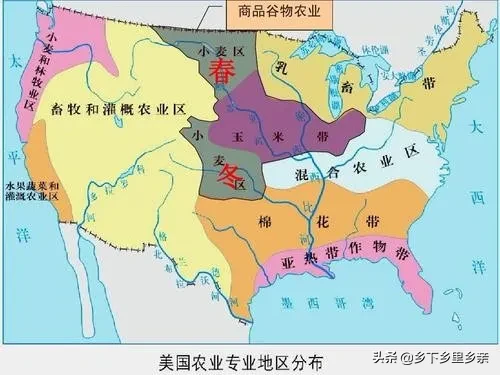 农业地域类型总结