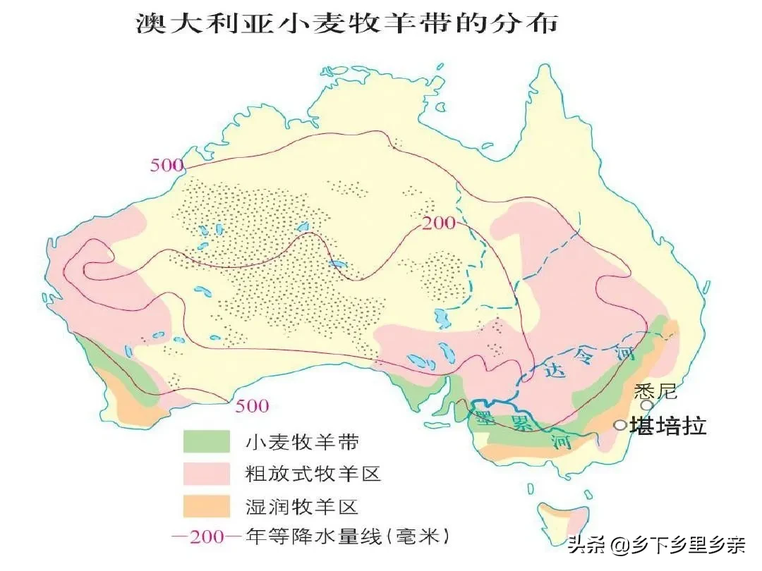 农业地域类型总结