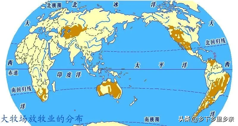 农业地域类型总结