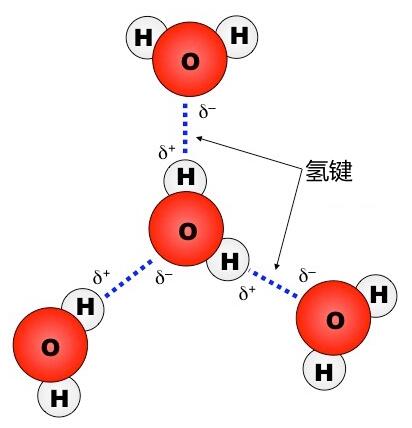 刀切开物体时，到底切开了什么？是把原子切开了吗？