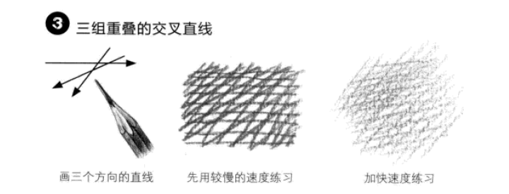 素描绘画中平行直线与交叉直线详解