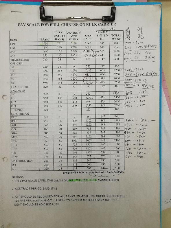 55fc782dedec469cb449f9cb7f9be38b