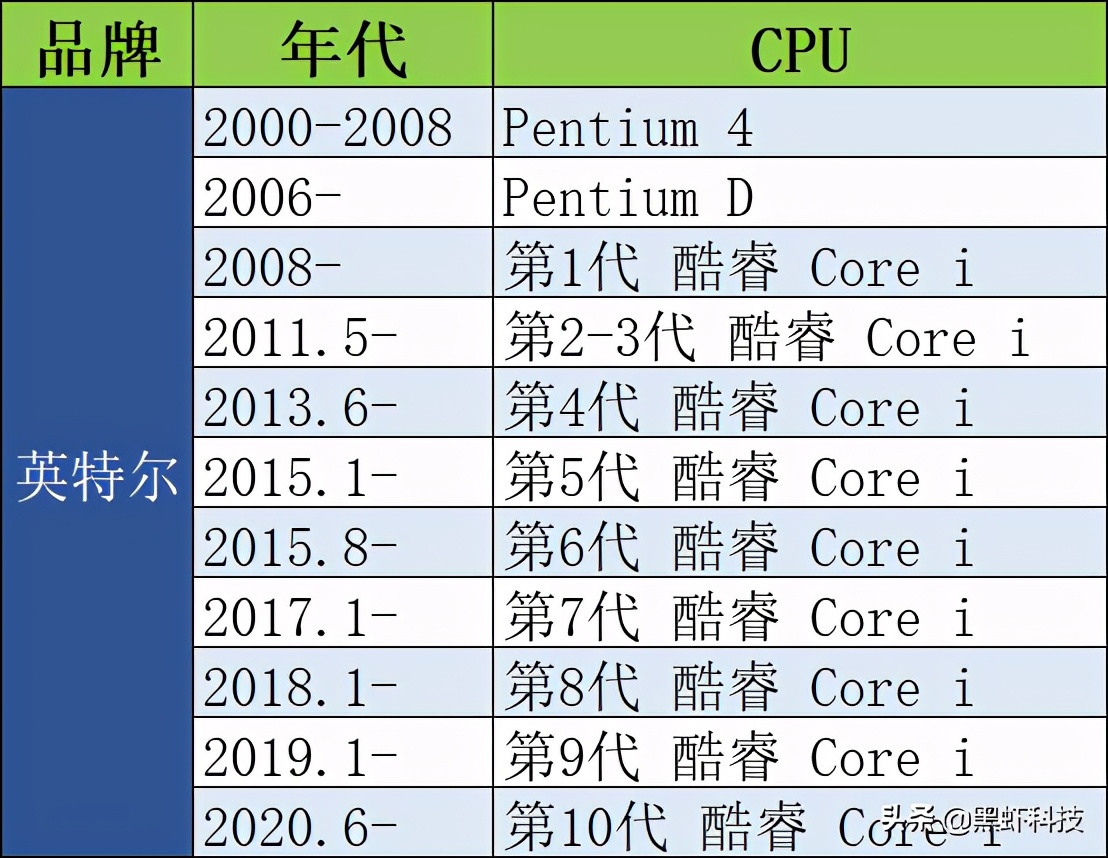 ceb3616234284b0e8f119f750b7e8389