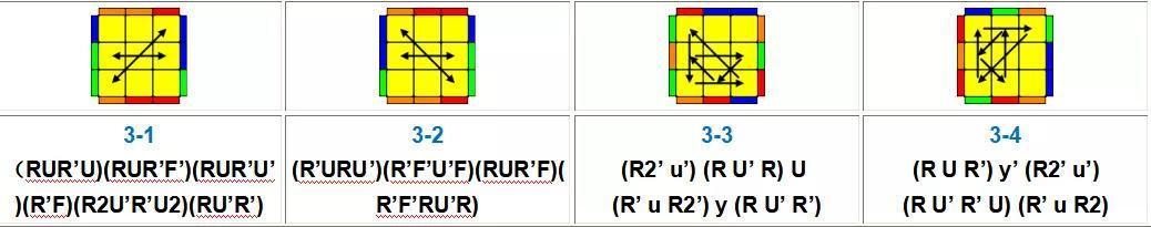 魔方高级公式(魔方cfop所有公式大全)