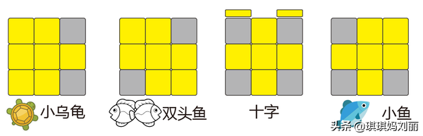 魔方的公式(幼儿园魔方教程一步一步图解)