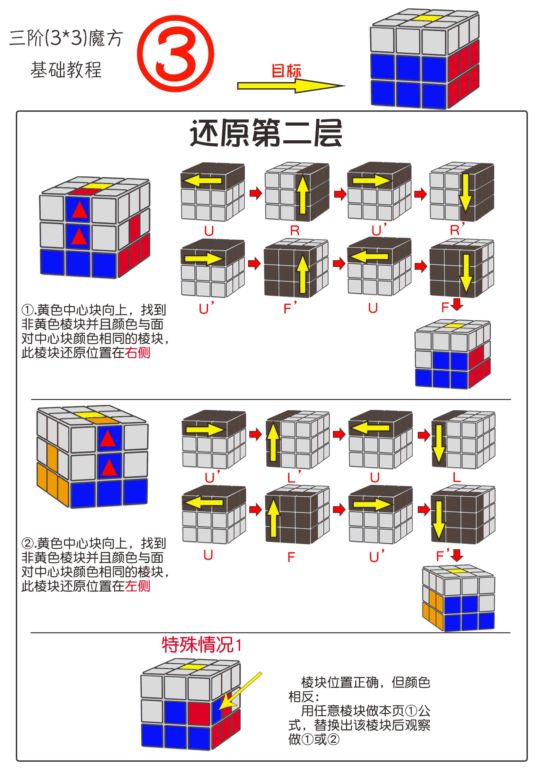 三阶魔方还原公式(三阶魔方还原详细改良教程)