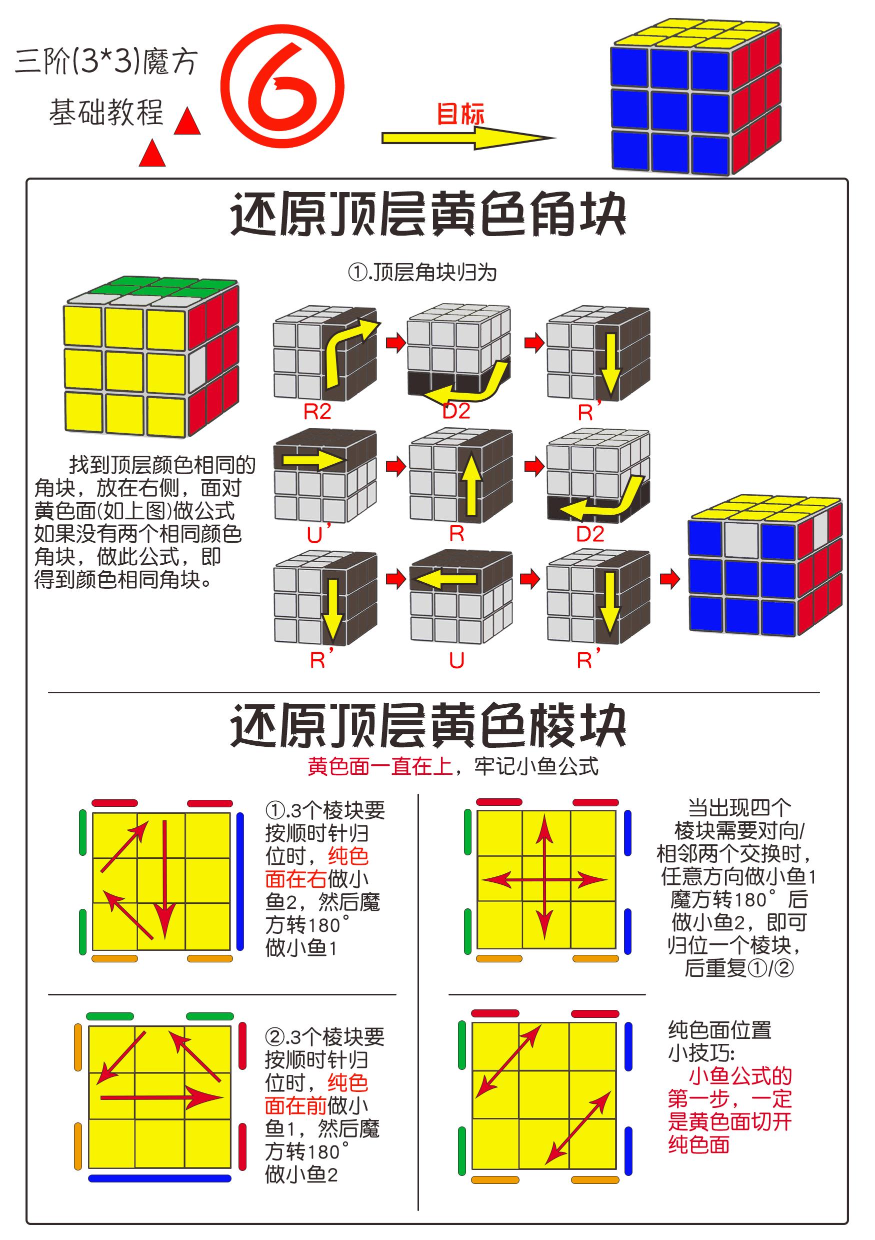 三阶魔方还原公式(三阶魔方还原详细改良教程)