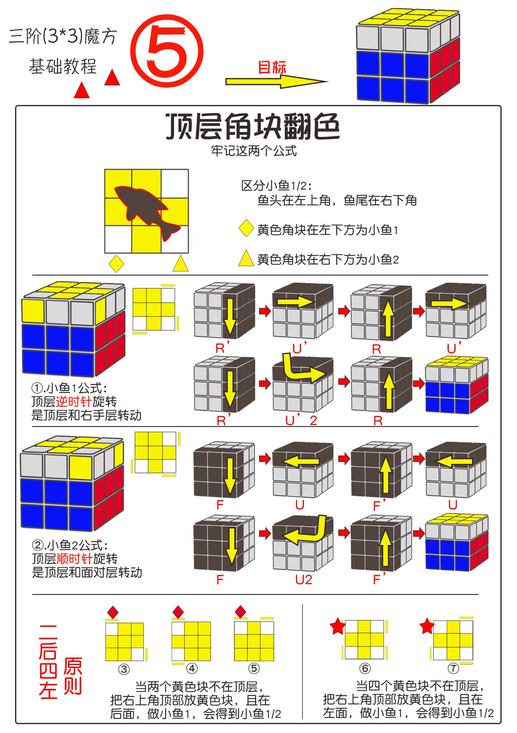 三阶魔方还原公式(三阶魔方还原详细改良教程)