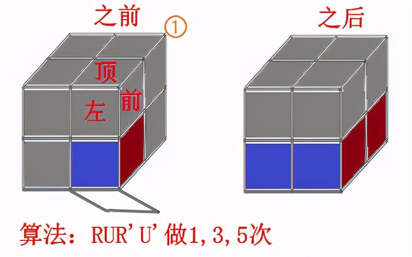 二阶魔方口诀(包教会二阶魔方复原第二层)