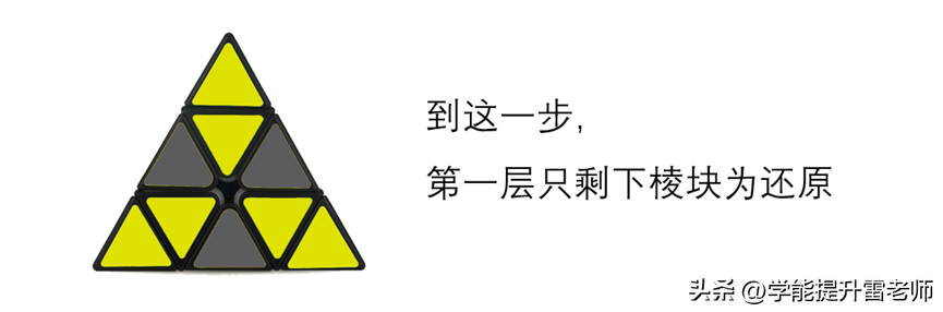 金字塔魔方公式口诀(5分钟复原金字塔魔方教程一看就懂)