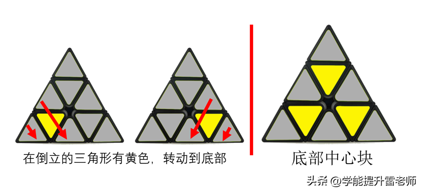 金字塔魔方公式口诀(5分钟复原金字塔魔方教程一看就懂)