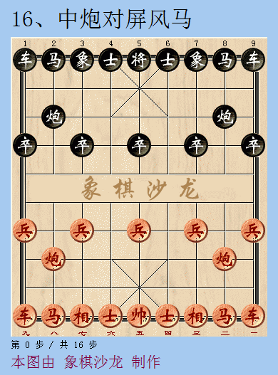 象棋怎么摆放的图片(附22种象棋开局布局技巧)