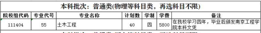 应届生进南京地铁容易吗(这7所高职院校毕业可直接就职)