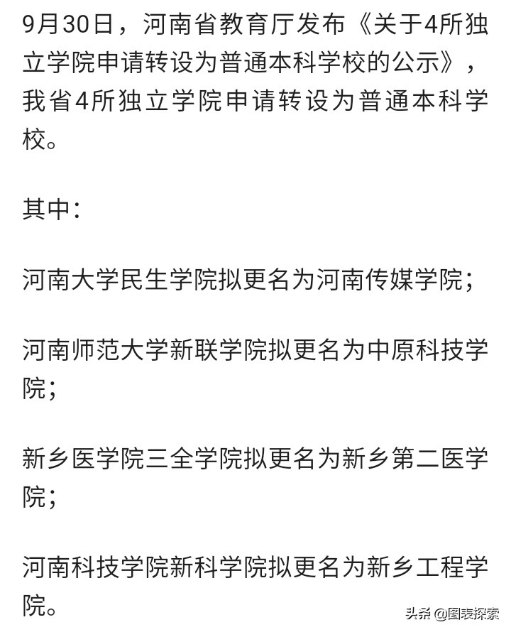 河南大学民生学院更名，河南开封科技传媒学院，这名字太长了！