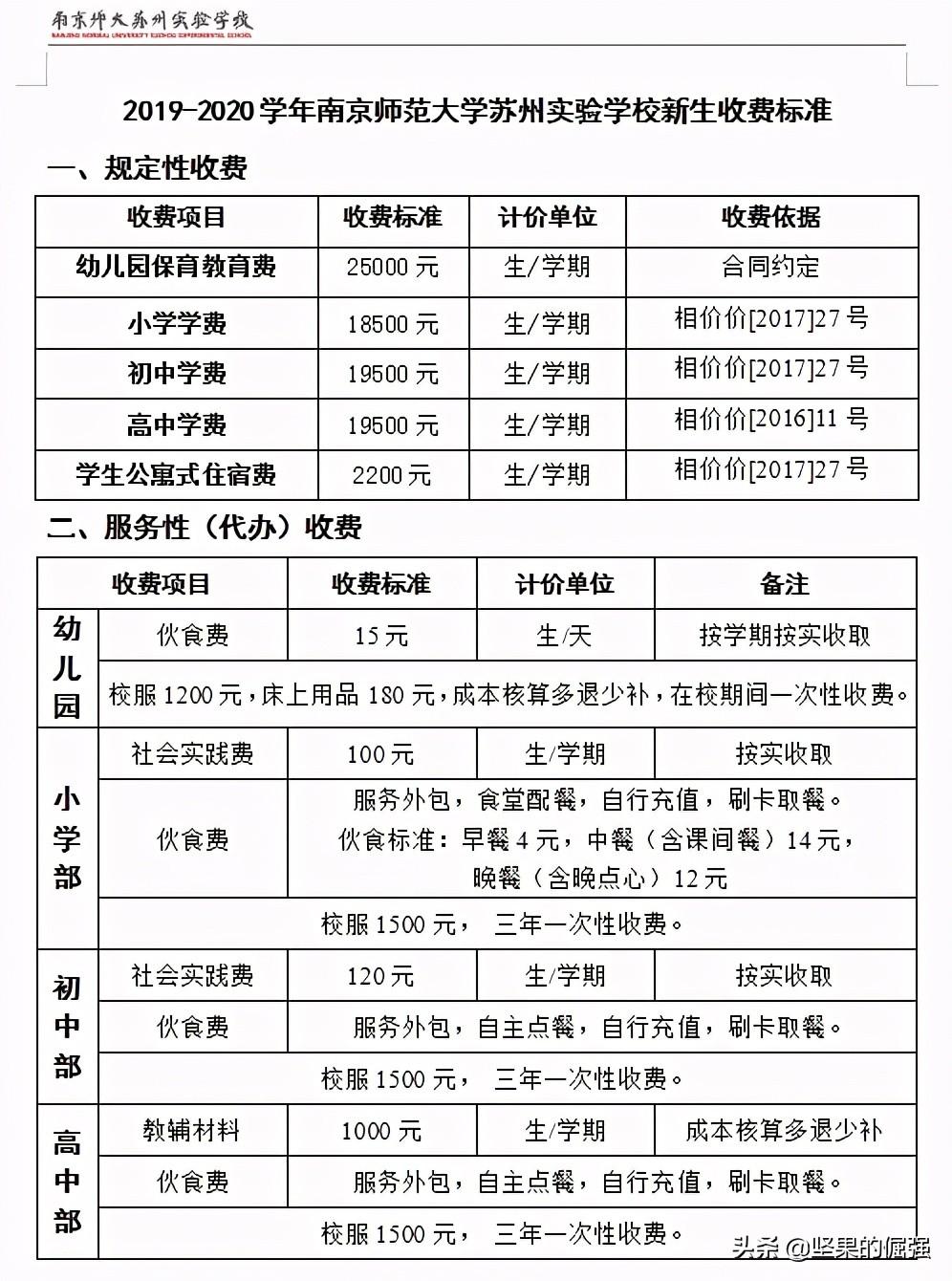 苏州私立学校有哪些（苏州市九所优质民办初中）