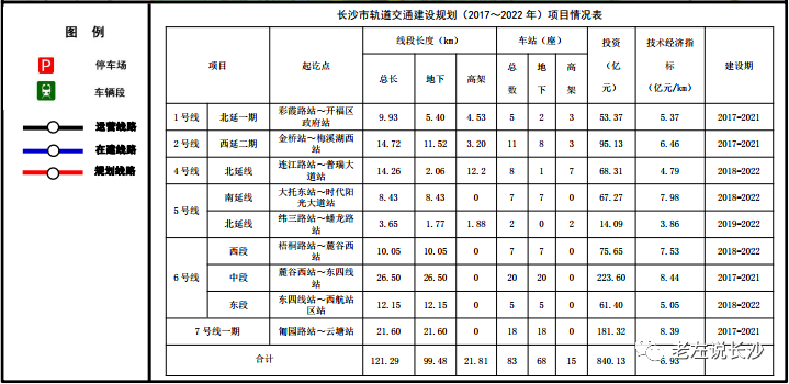 长沙地铁规划（长沙地铁第四期建设规划）