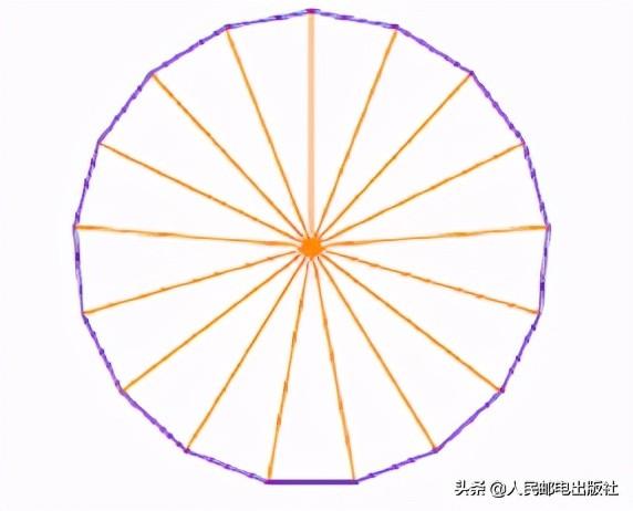 数学家高斯简介