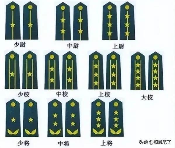 什么军衔可以带枪回家（什么军衔可以随身带枪）