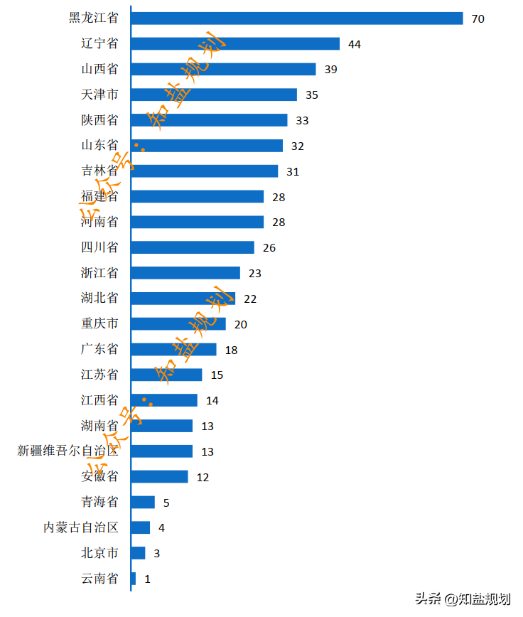 燕山大学就业信息网（燕山大学）