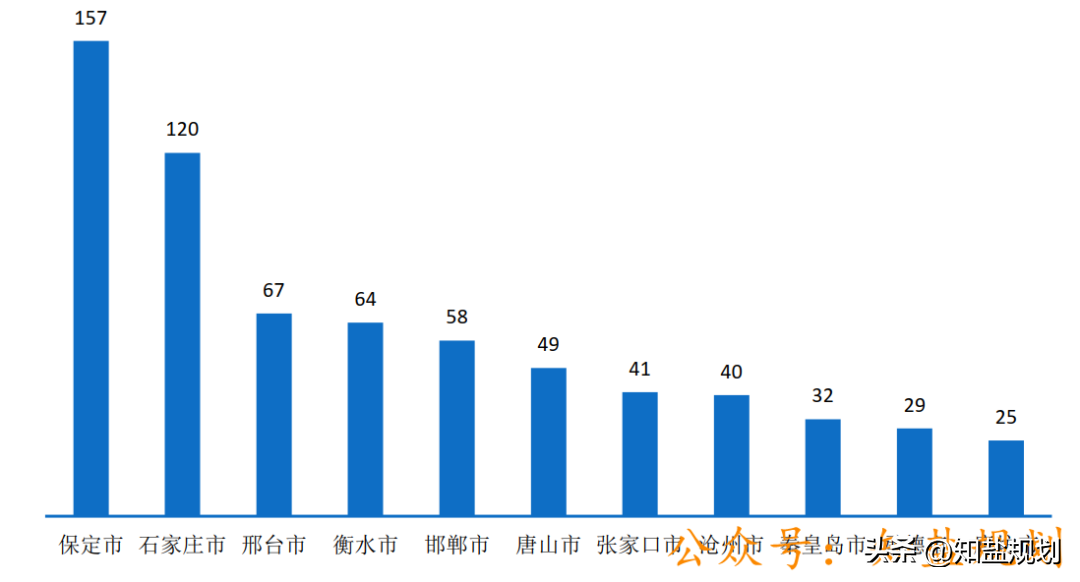 燕山大学就业信息网（燕山大学）