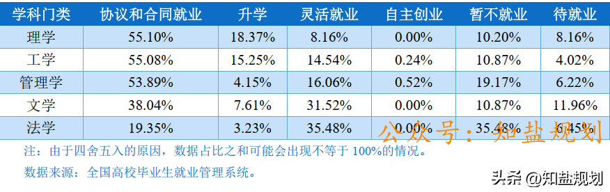 燕山大学就业信息网（燕山大学）