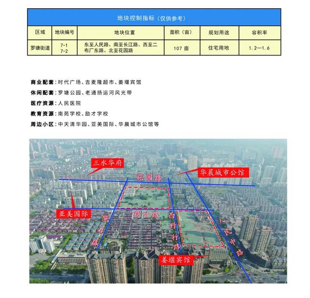 姜堰市三水（姜堰三水网公众号）