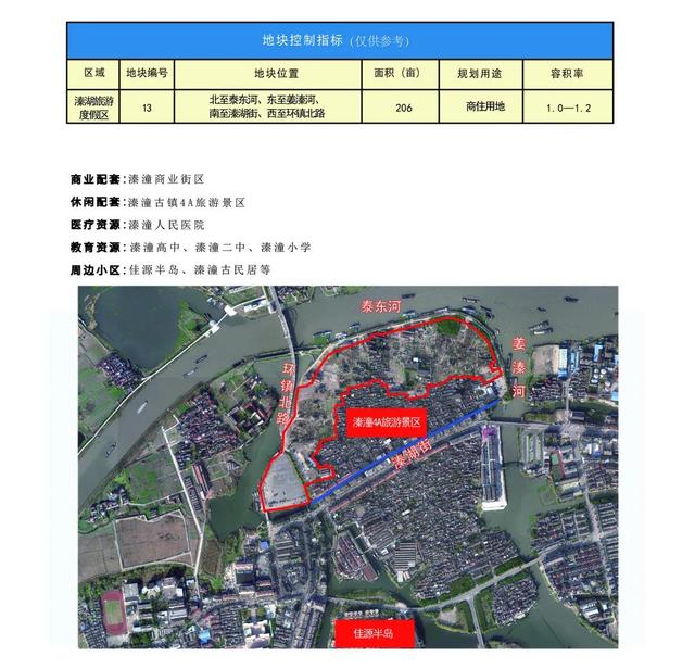 姜堰市三水（姜堰三水网公众号）