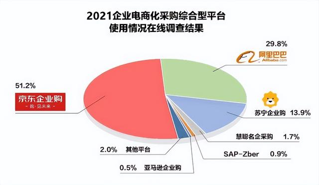 扣点是怎么计算，扣点怎么算实际公式？