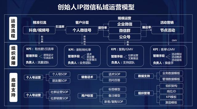 大ip是什么意思网络用语（中国十大ip是什么意思）