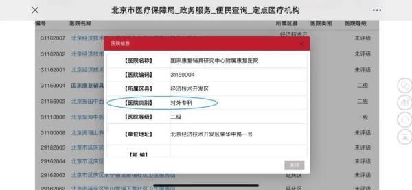 北京医保定点医院（北京医院不选可以医保报销吗）