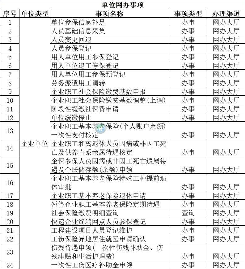 无锡社会保险业务网站（无锡社保卡自助办理）