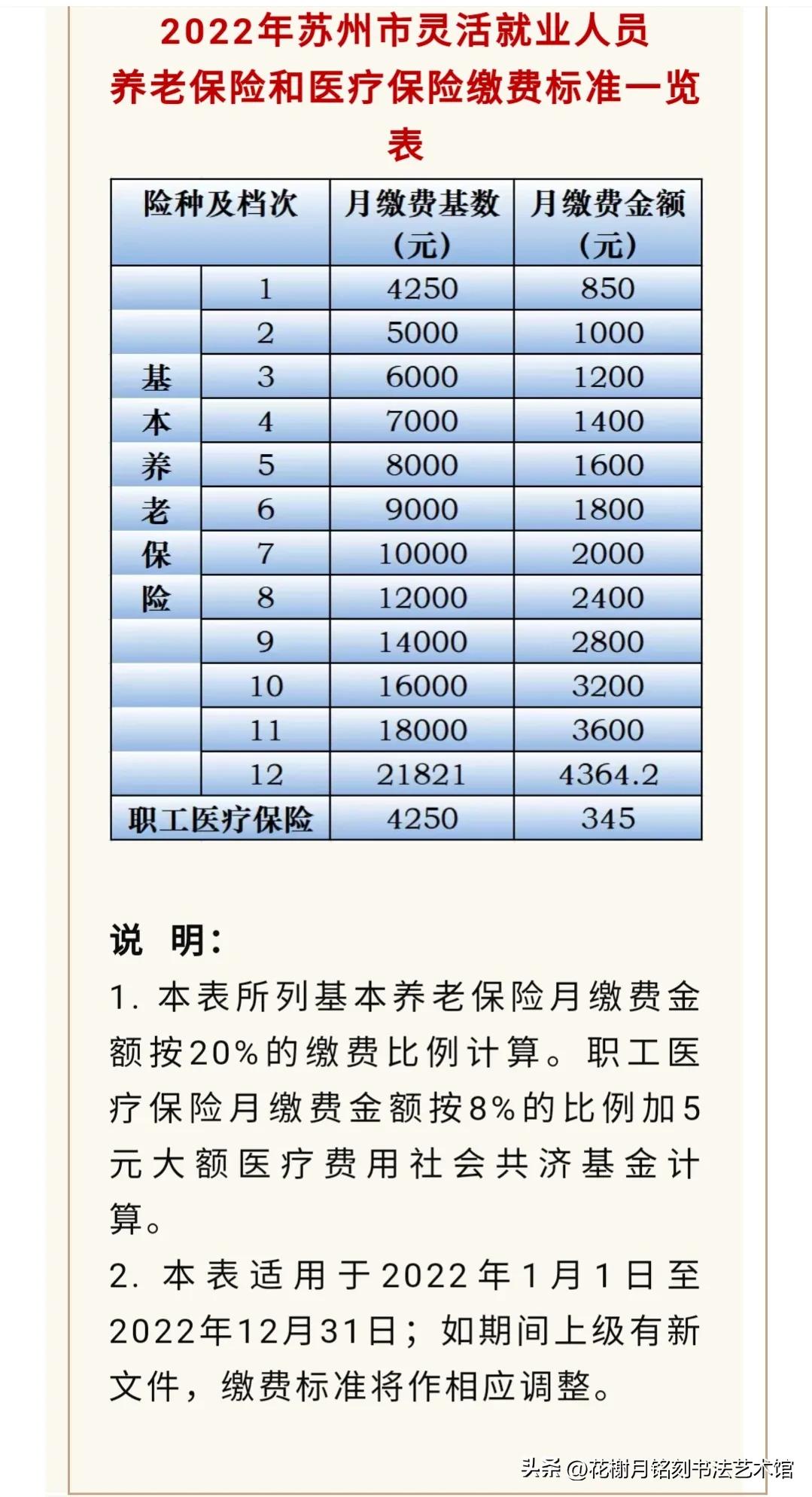 2023苏州灵活就业人员社保缴费标准（十二档缴费标准一览）