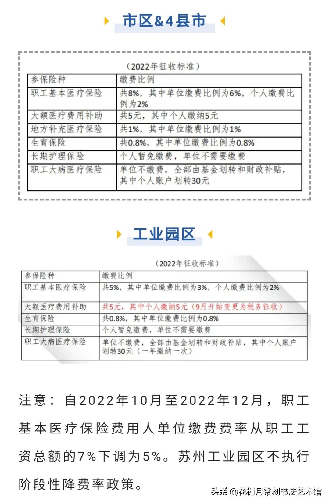 2023苏州灵活就业人员社保缴费标准（十二档缴费标准一览）