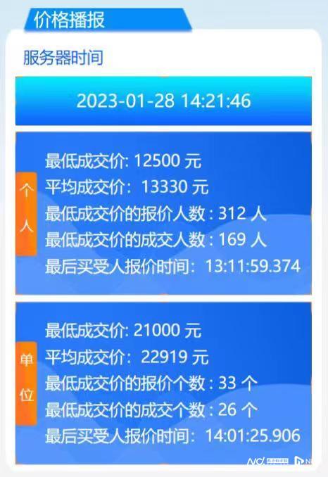 深圳车牌竞价价格最新（个人平均成交价为13330元）