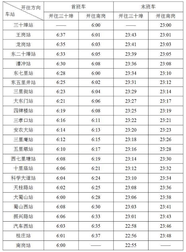 合肥地铁1号线运营时间表（合肥地铁首末班车时刻表）