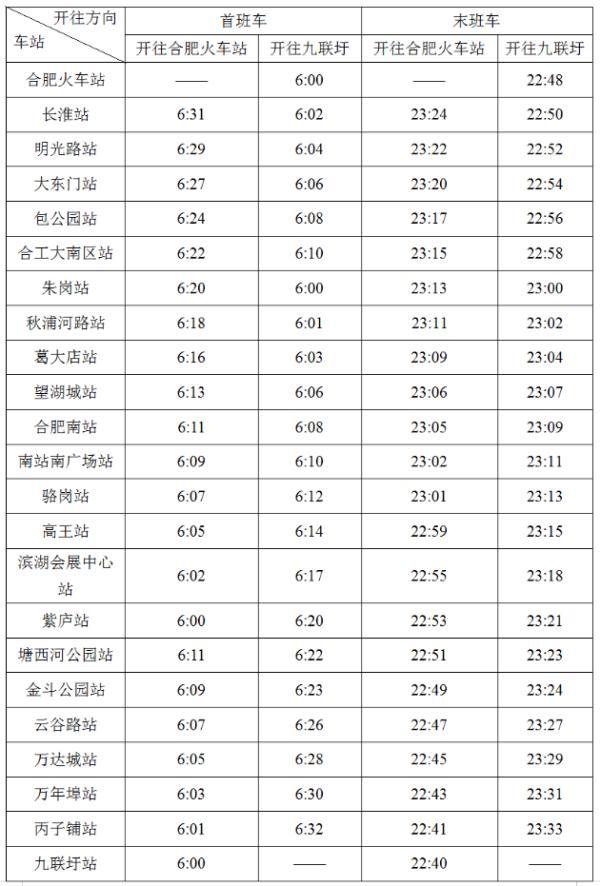 合肥地铁1号线运营时间表（合肥地铁首末班车时刻表）