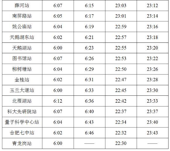 合肥地铁1号线运营时间表（合肥地铁首末班车时刻表）