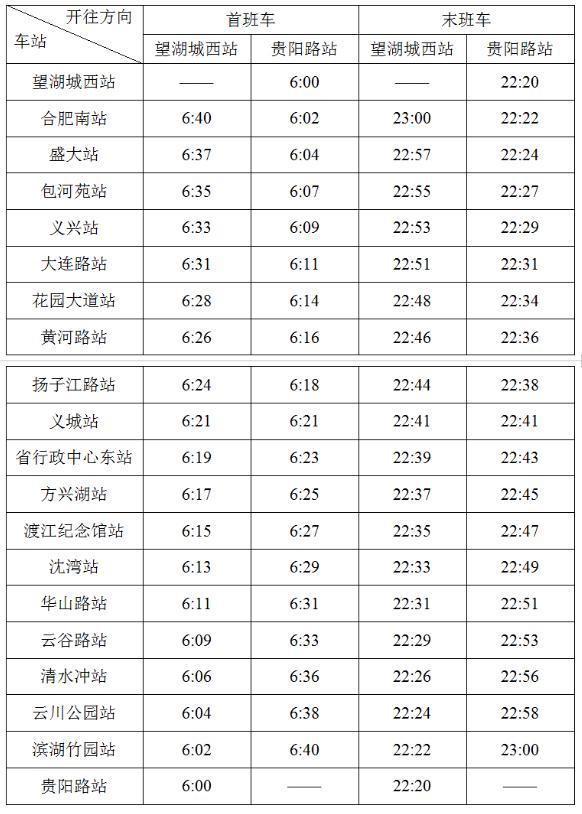 合肥地铁1号线运营时间表（合肥地铁首末班车时刻表）