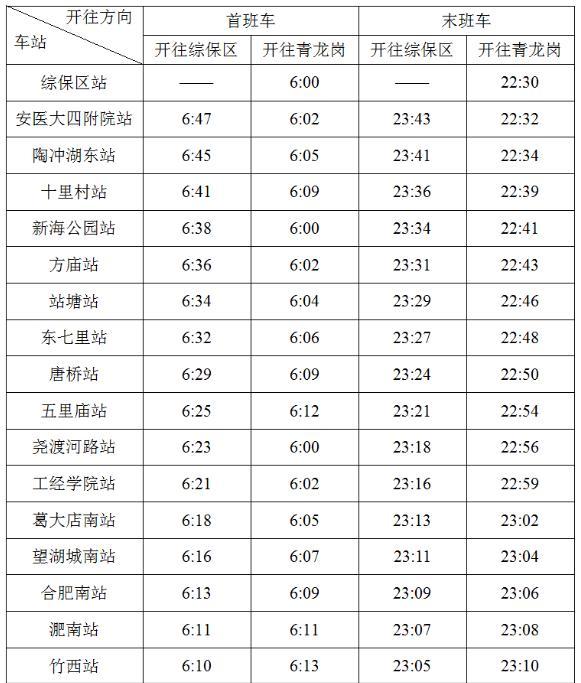 合肥地铁1号线运营时间表（合肥地铁首末班车时刻表）