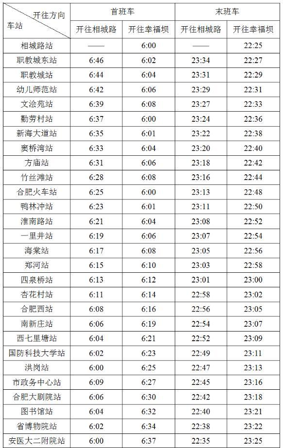 合肥地铁1号线运营时间表（合肥地铁首末班车时刻表）