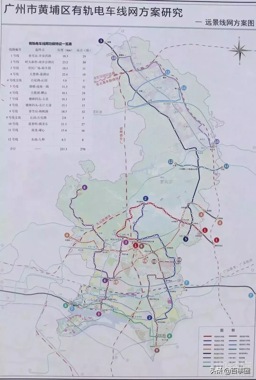 广州有轨电车观光攻略（广州48条有轨电车遍及全市10区）