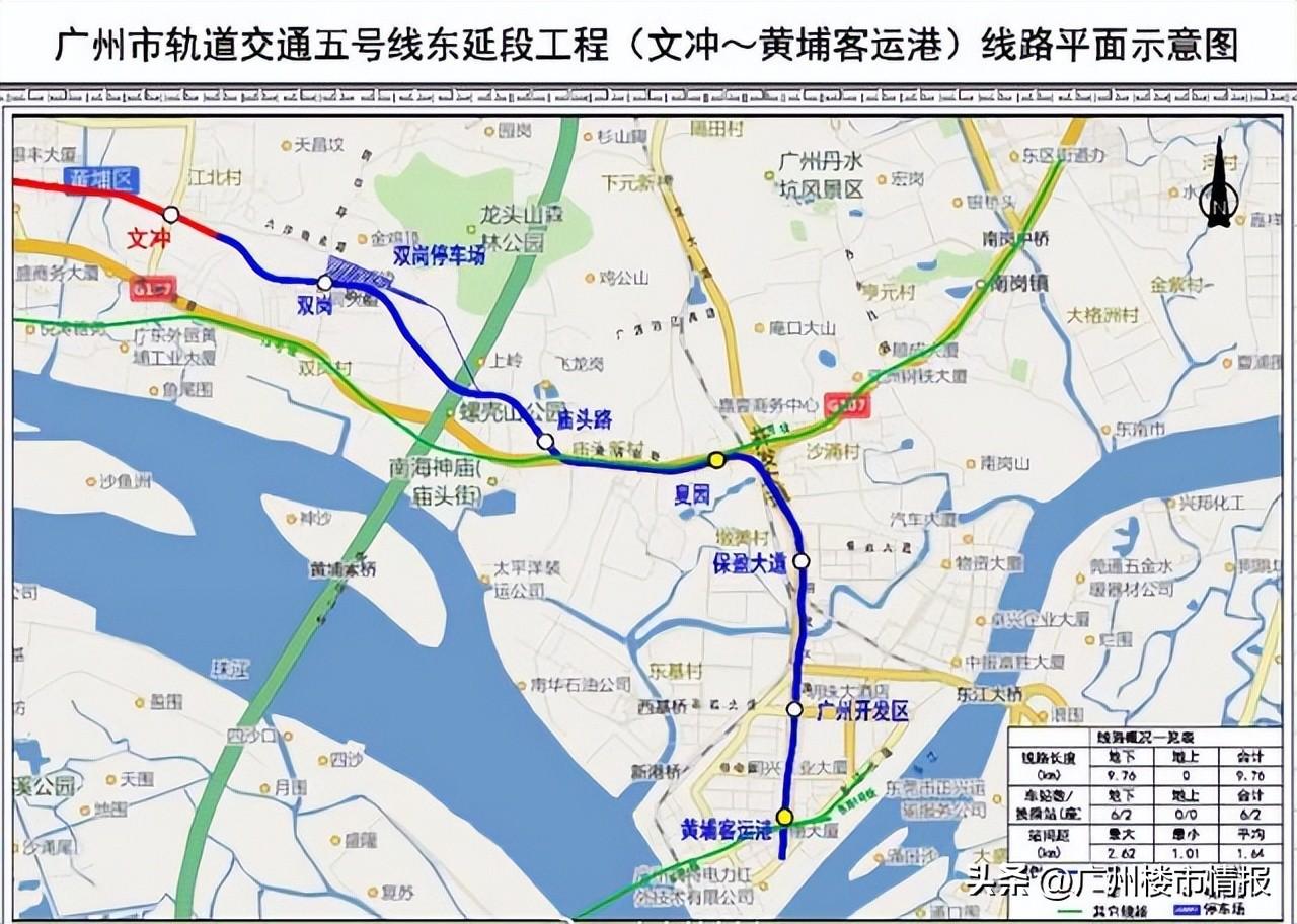 广州地铁8号线北延段（广州647个重点项目落地）